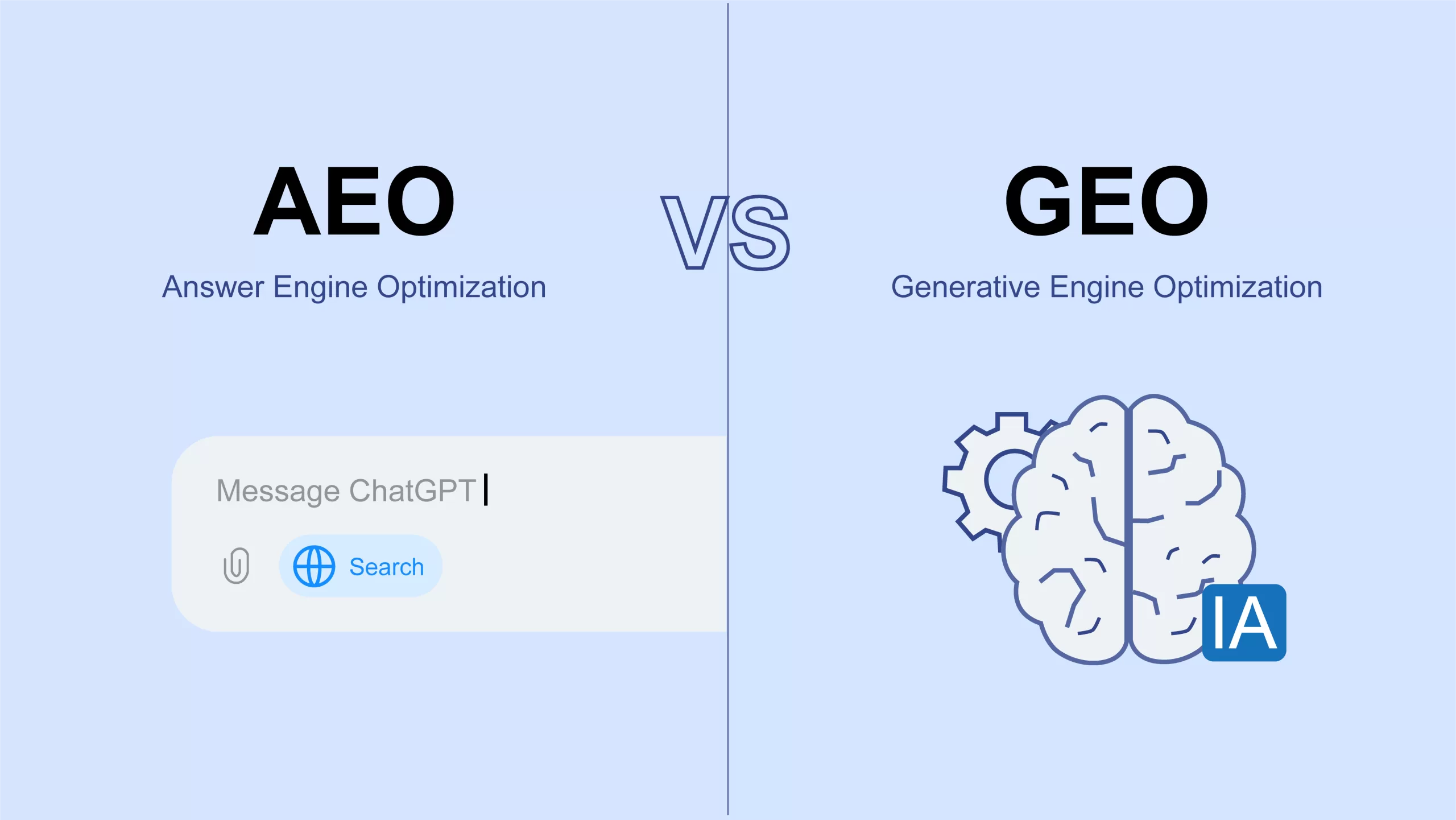 AEO (Answer Engine Optimization) vs GEO (Generative Engine Optimization)